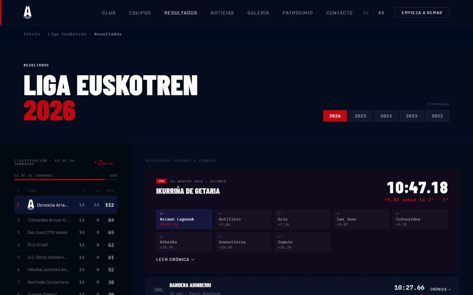 Donostia Arraun Lagunak — Nueva web del club de remo - imagen 2